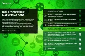 Heineken elearning project menu