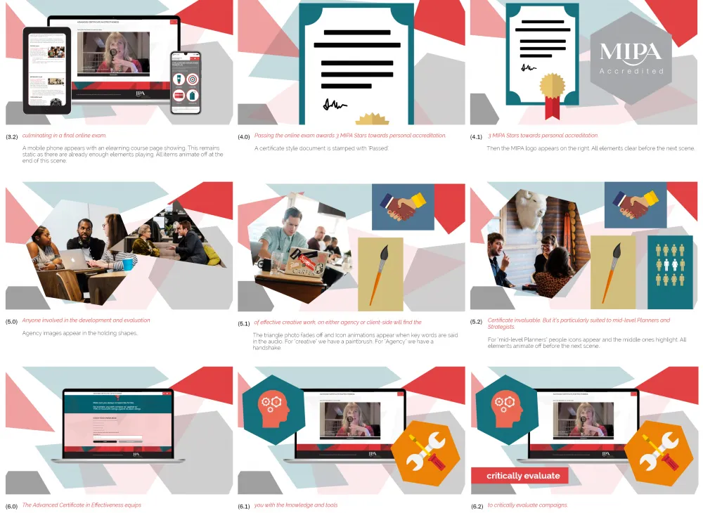 IPA elearning animation storyboard