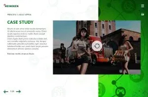 Heineken elearning project page