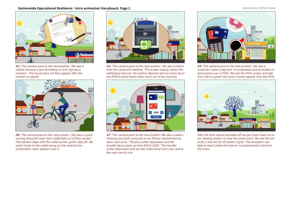 Nationwide Building Society elearning animation storyboard