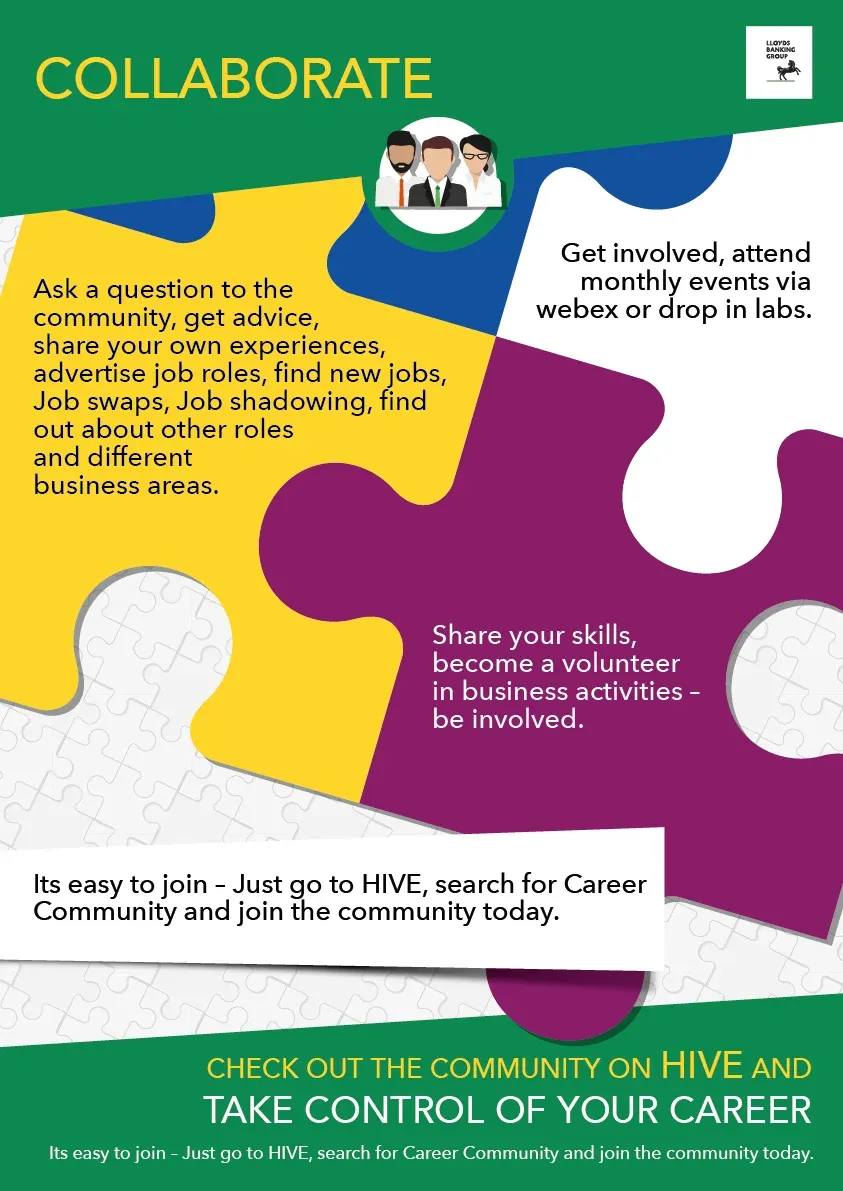 Lloyds Banking Group elearning posters