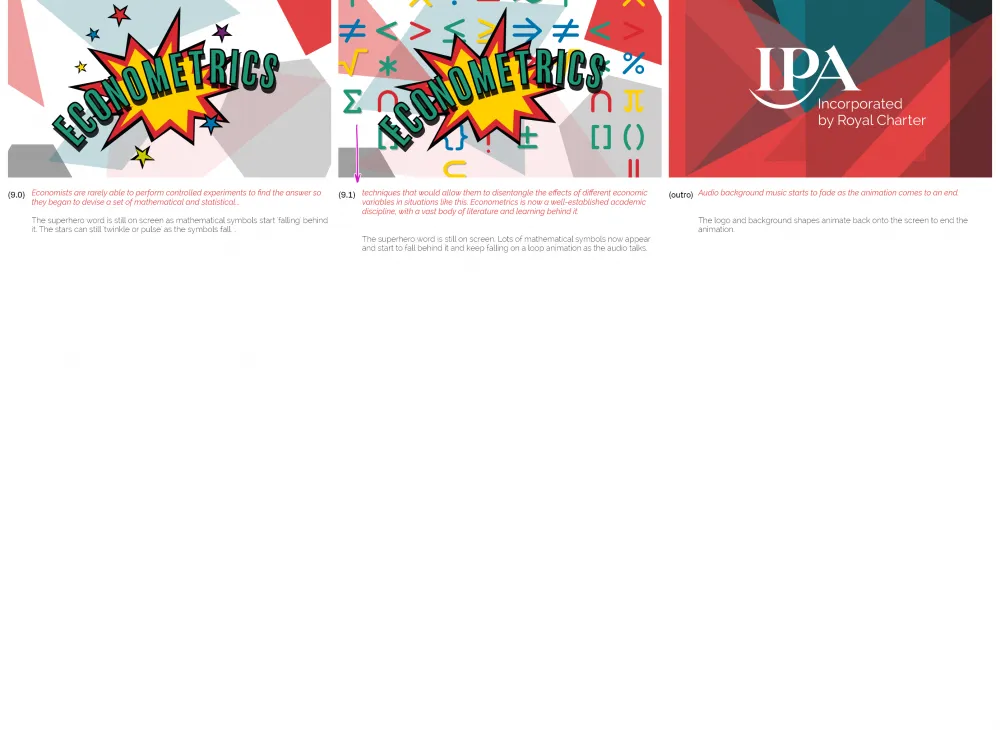IPA elearning animation storyboard