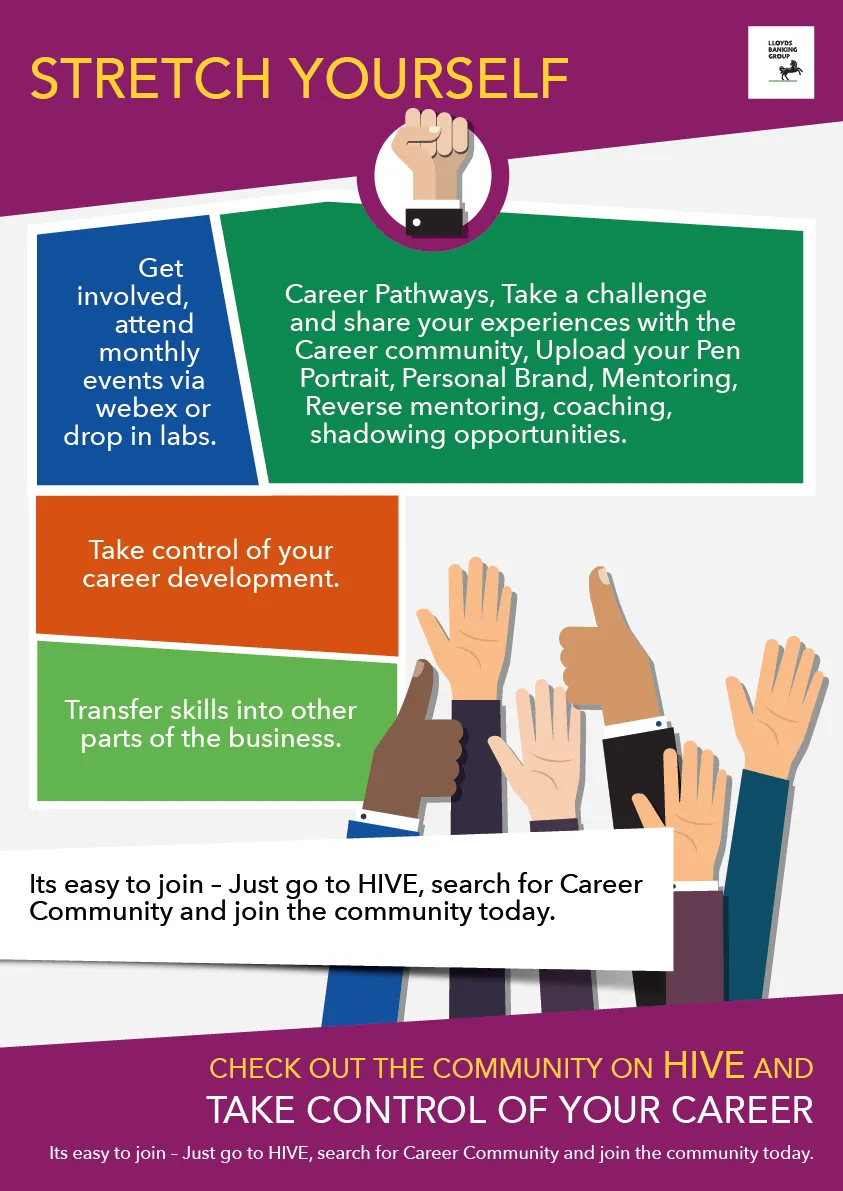 Lloyds Banking Group elearning posters