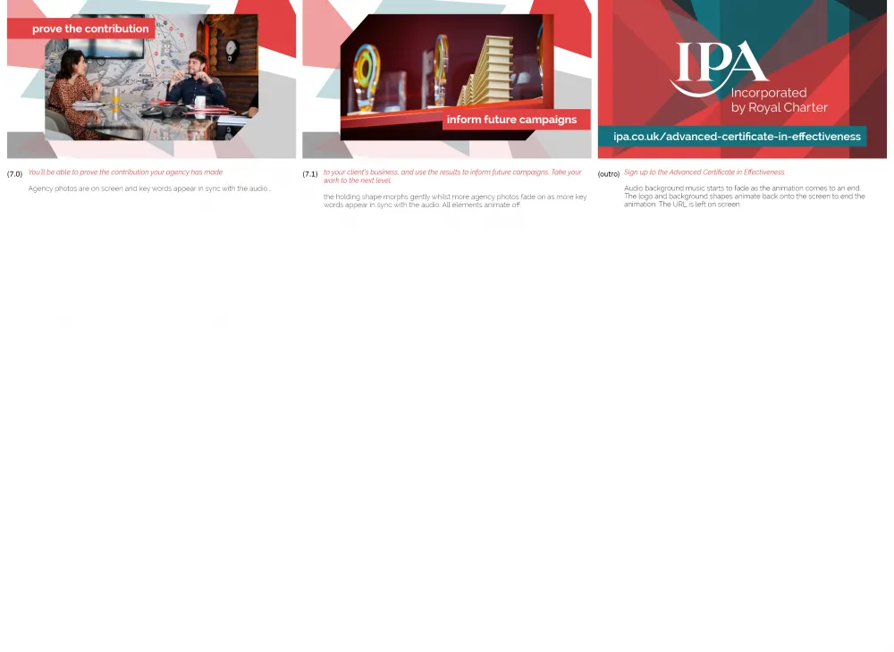 IPA elearning animation storyboard