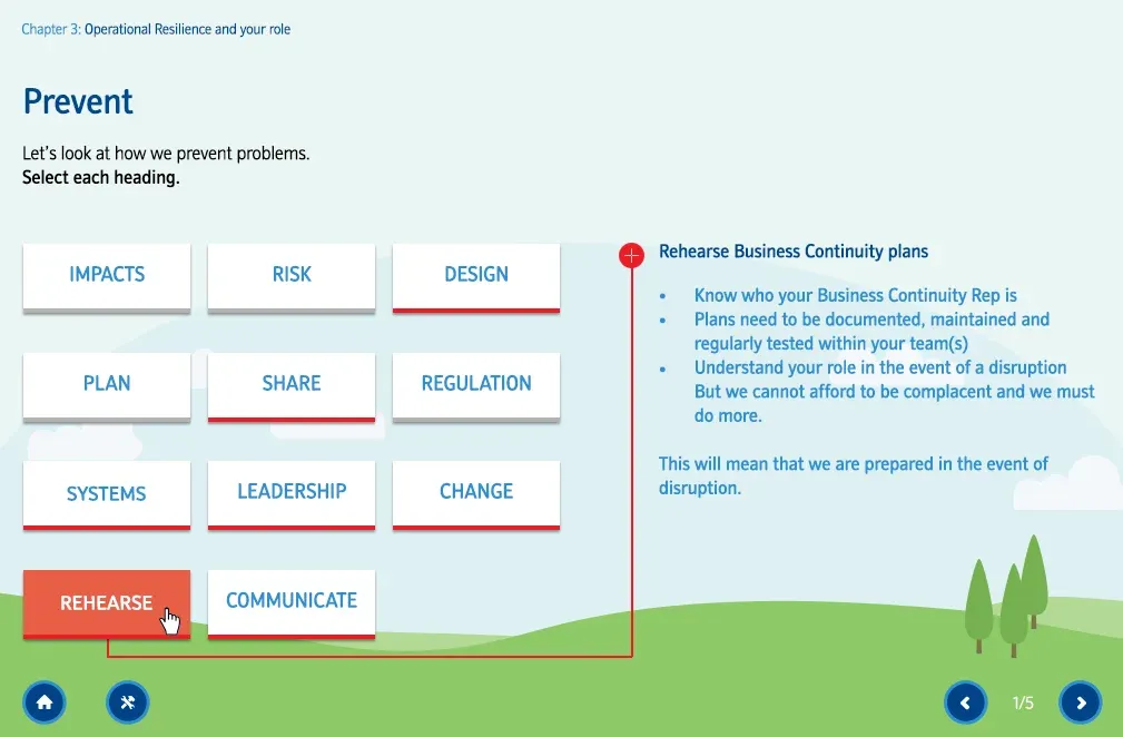 Nationwide Building Society elearning project page
